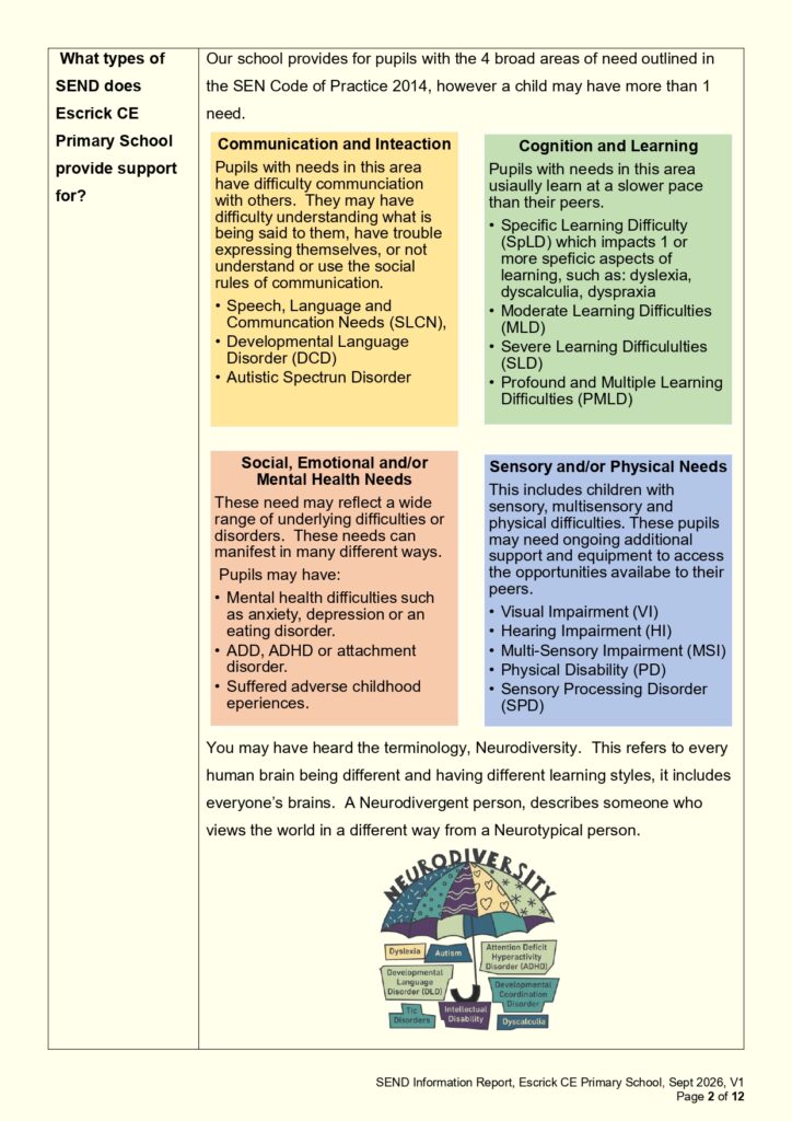 EscrickSEND_information_report_Sept2026_page-0002