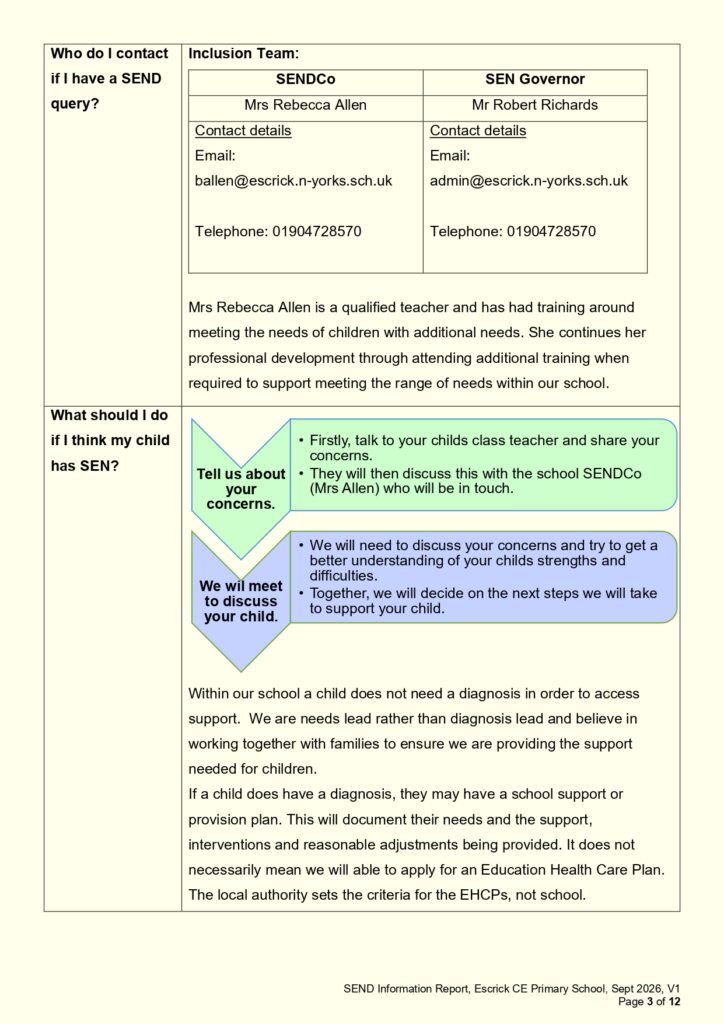 EscrickSEND_information_report_Sept2026_page-0003