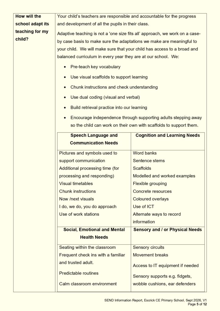 EscrickSEND_information_report_Sept2026_page-0005