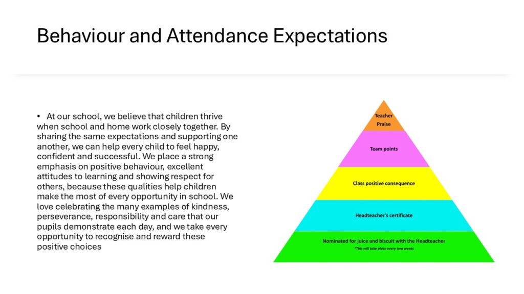Slide5