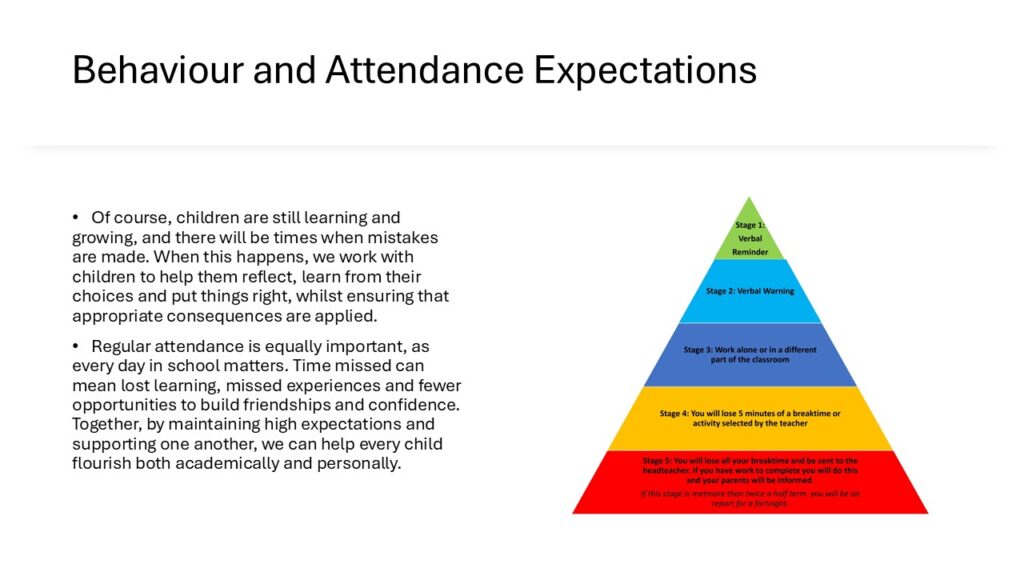 Slide6